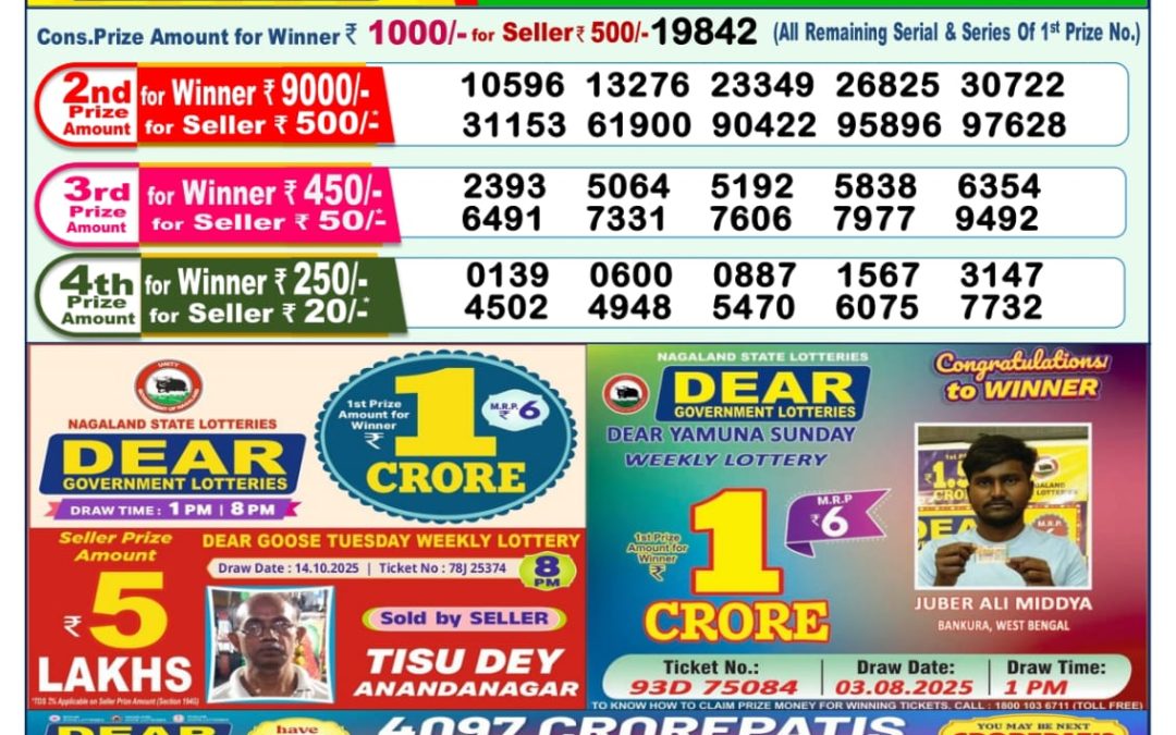 Lottery Sambad 1 PM Result Today 26.10.2025: Check Dear Morning Live Winner List PDF