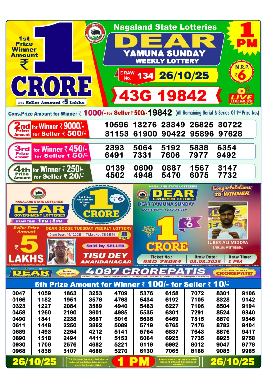 Lottery Sambad 1 PM Result Today 26.10.2025: Check Dear Morning Live Winner List PDF