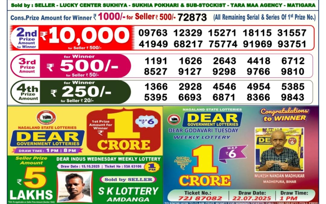 Dear Lottery Sambad Result 6 PM 26th Oct 2025: Download West Bengal Sambad Result