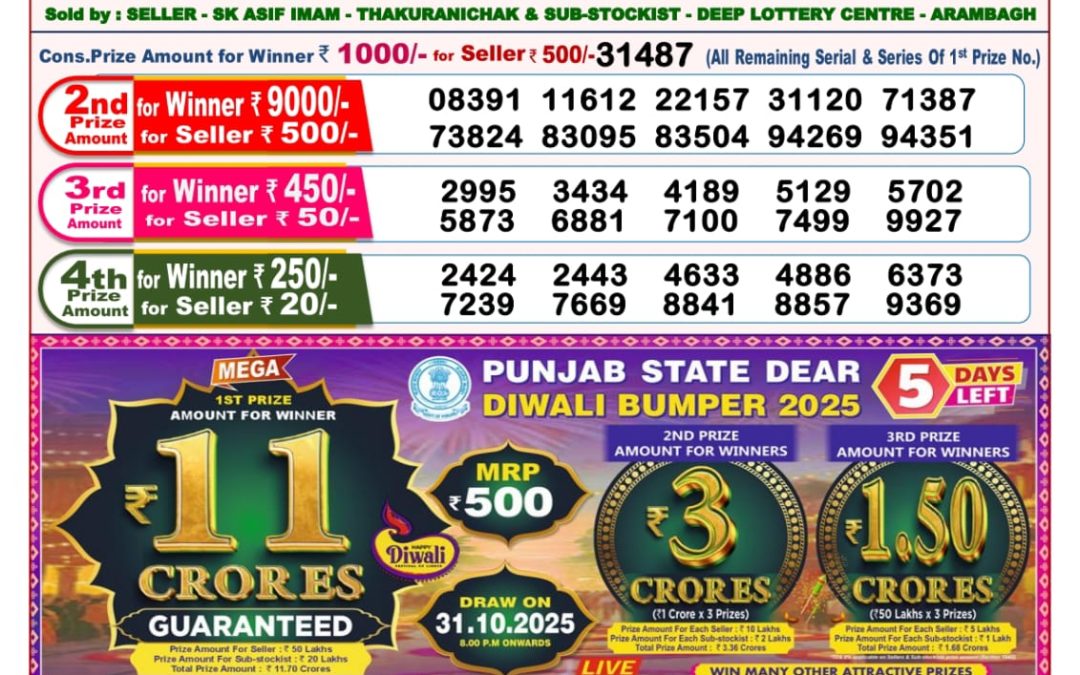 8 PM Lottery Sambad Result Today Live 26.10.25: Check Winning Numbers