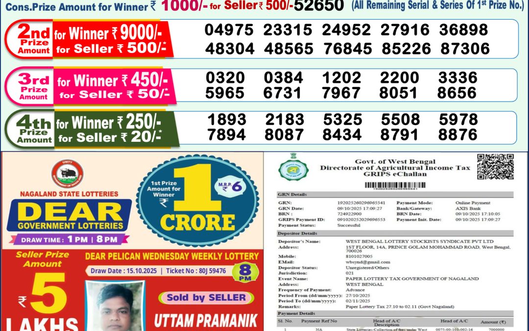 Lottery Sambad 1 PM Result Today 27.10.2025: Check Dear Morning Live Winner List PDF