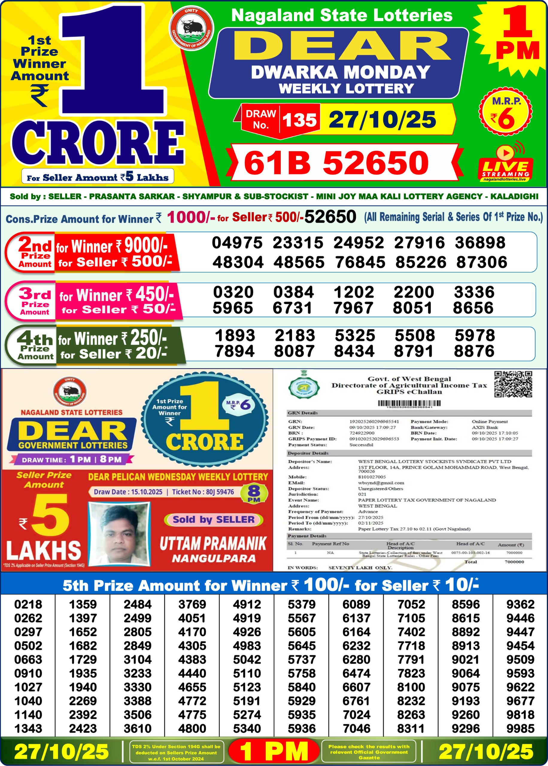 Lottery Sambad 1 PM Result Today 27.10.2025: Check Dear Morning Live Winner List PDF