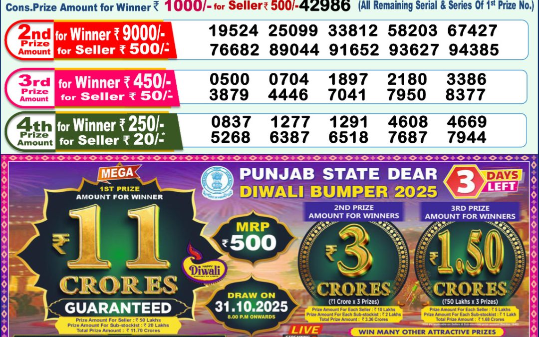 Lottery Sambad 1 PM Result Today 28.10.2025: Check Dear Morning Live Winner List PDF
