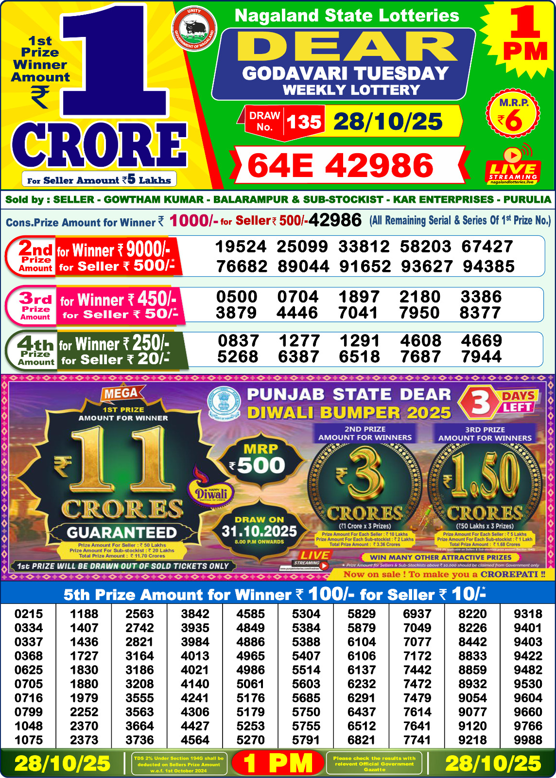 Lottery Sambad 1 PM Result Today 28.10.2025: Check Dear Morning Live Winner List PDF