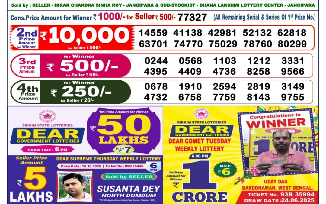 Dear Lottery Sambad Result 6 PM 28th Oct 2025: Download West Bengal Sambad Result
