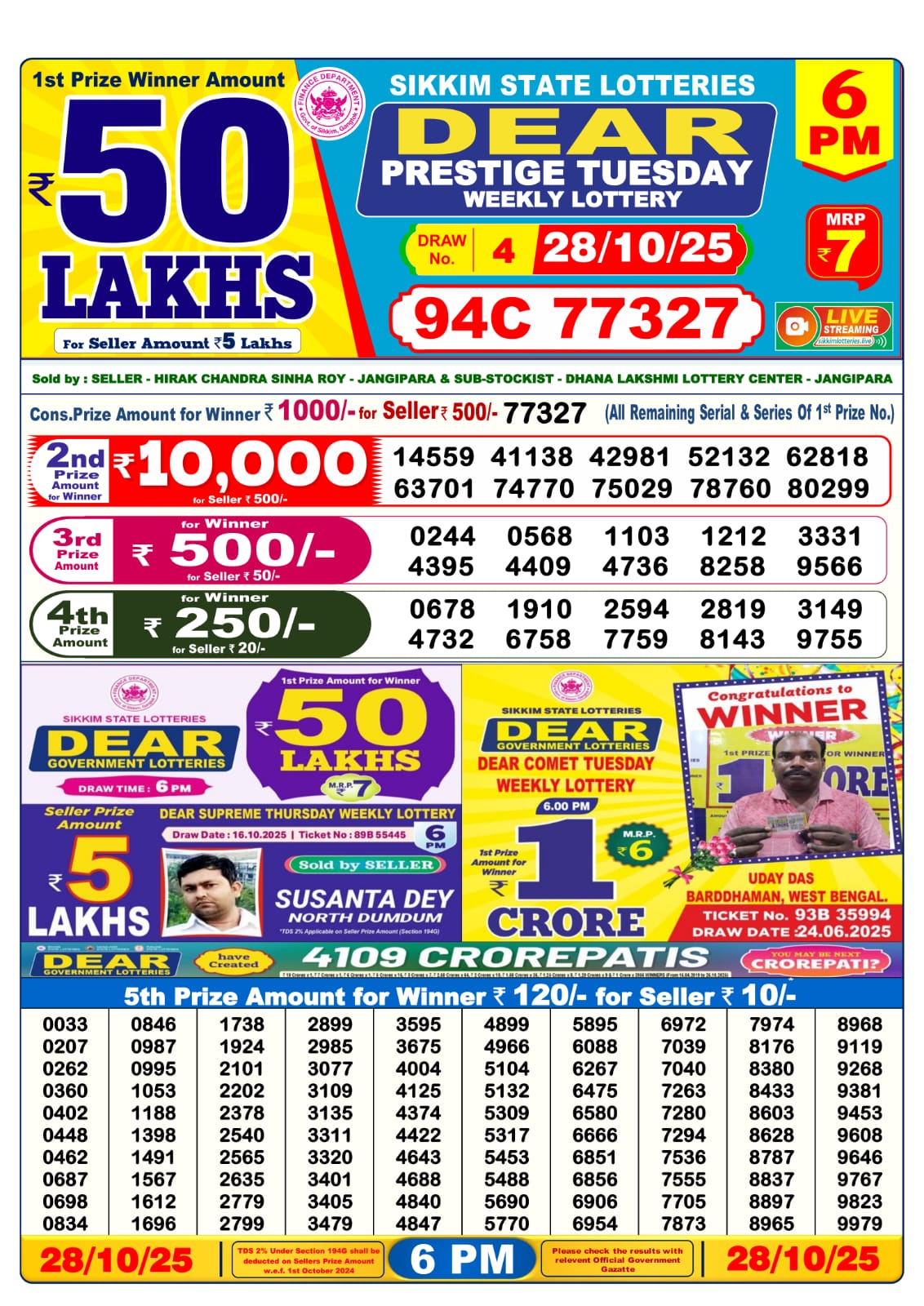 Dear Lottery Sambad Result 6 PM 28th Oct 2025: Download West Bengal Sambad Result