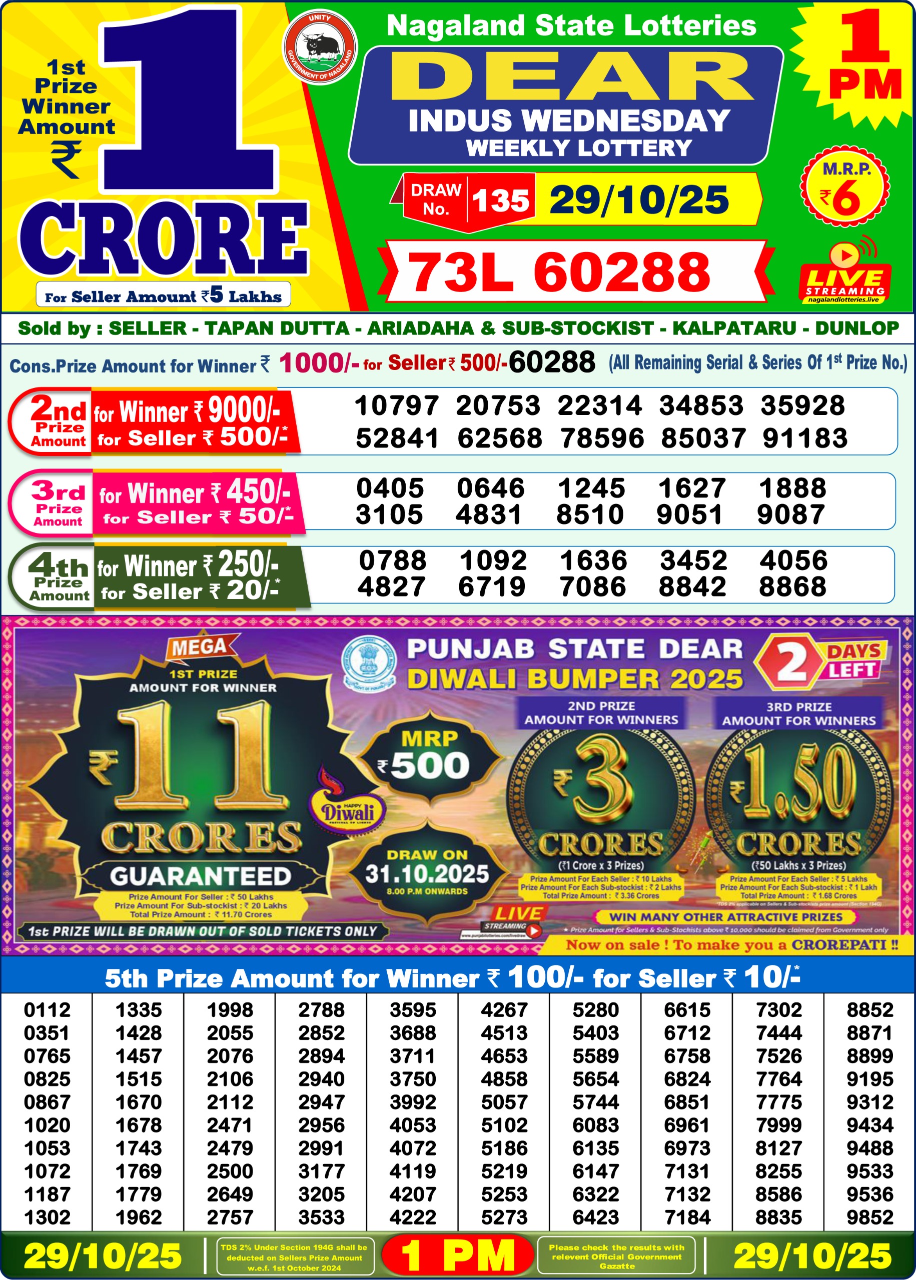 Lottery Sambad 1 PM Result Today 29.10.2025: Check Dear Morning Live Winner List PDF
