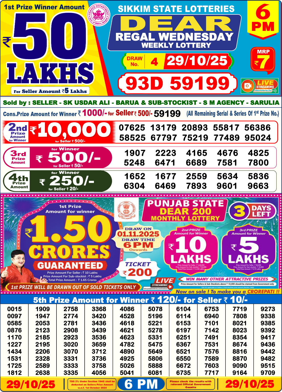 Dear Lottery Sambad Result 6 PM 29th Oct 2025: Download West Bengal Sambad Result