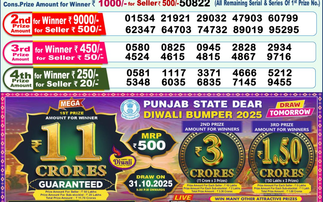 Lottery Sambad 1 PM Result Today 30.10.2025: Check Dear Morning Live Winner List PDF