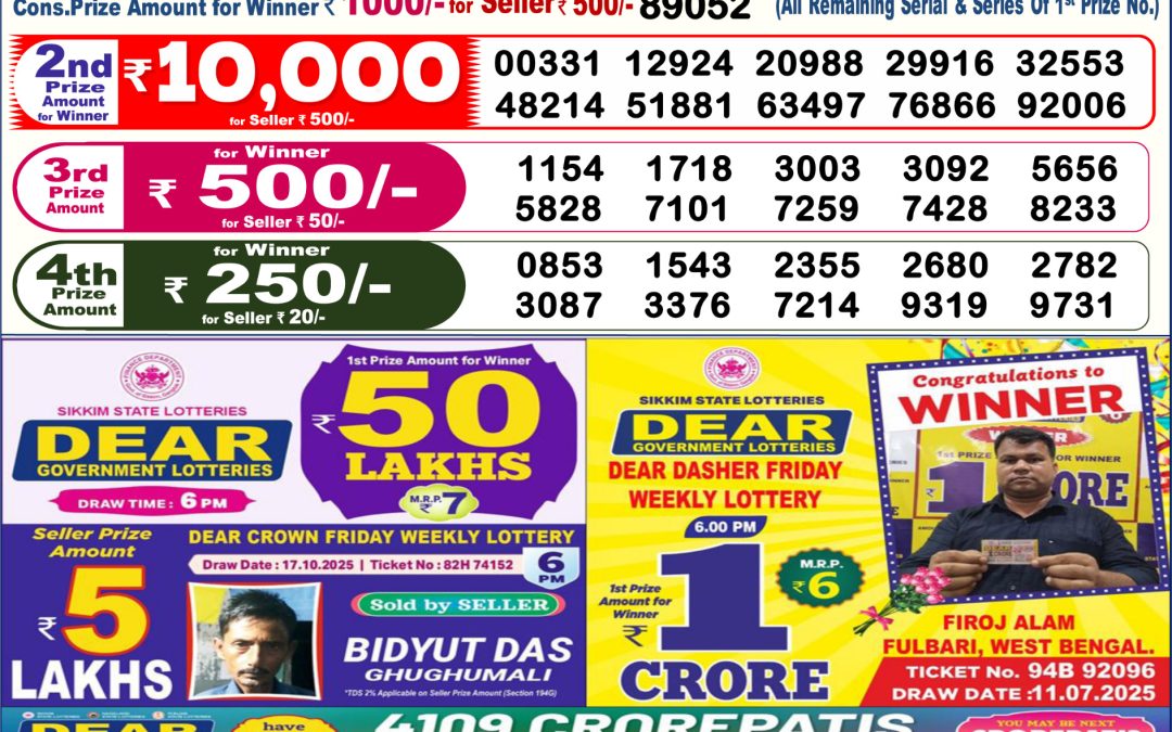 Dear Lottery Sambad Result 6 PM 30th Oct 2025: Download West Bengal Sambad Result