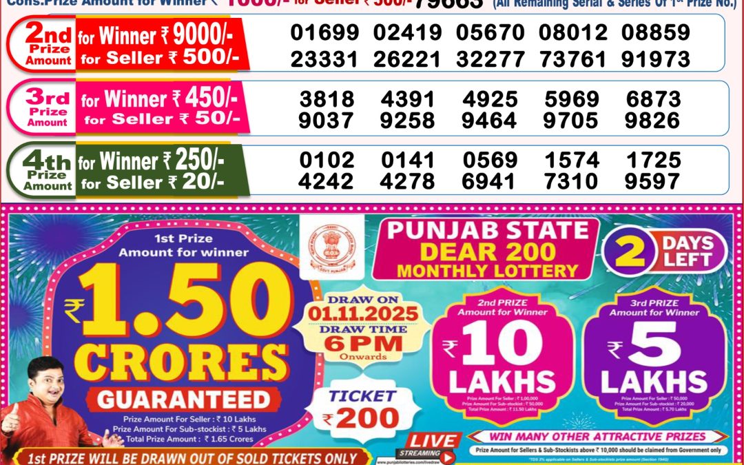 8 PM Lottery Sambad Result Today Live 30.10.25: Check Winning Numbers