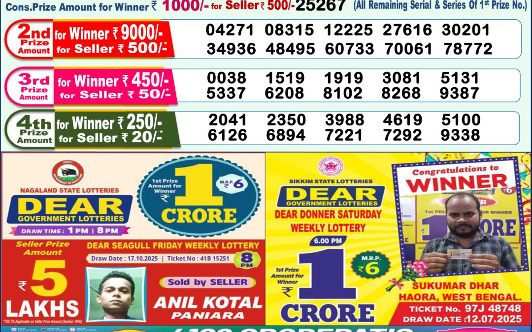 Lottery Sambad 1 PM Result Today 31.10.2025: Check Dear Morning Live Winner List PDF