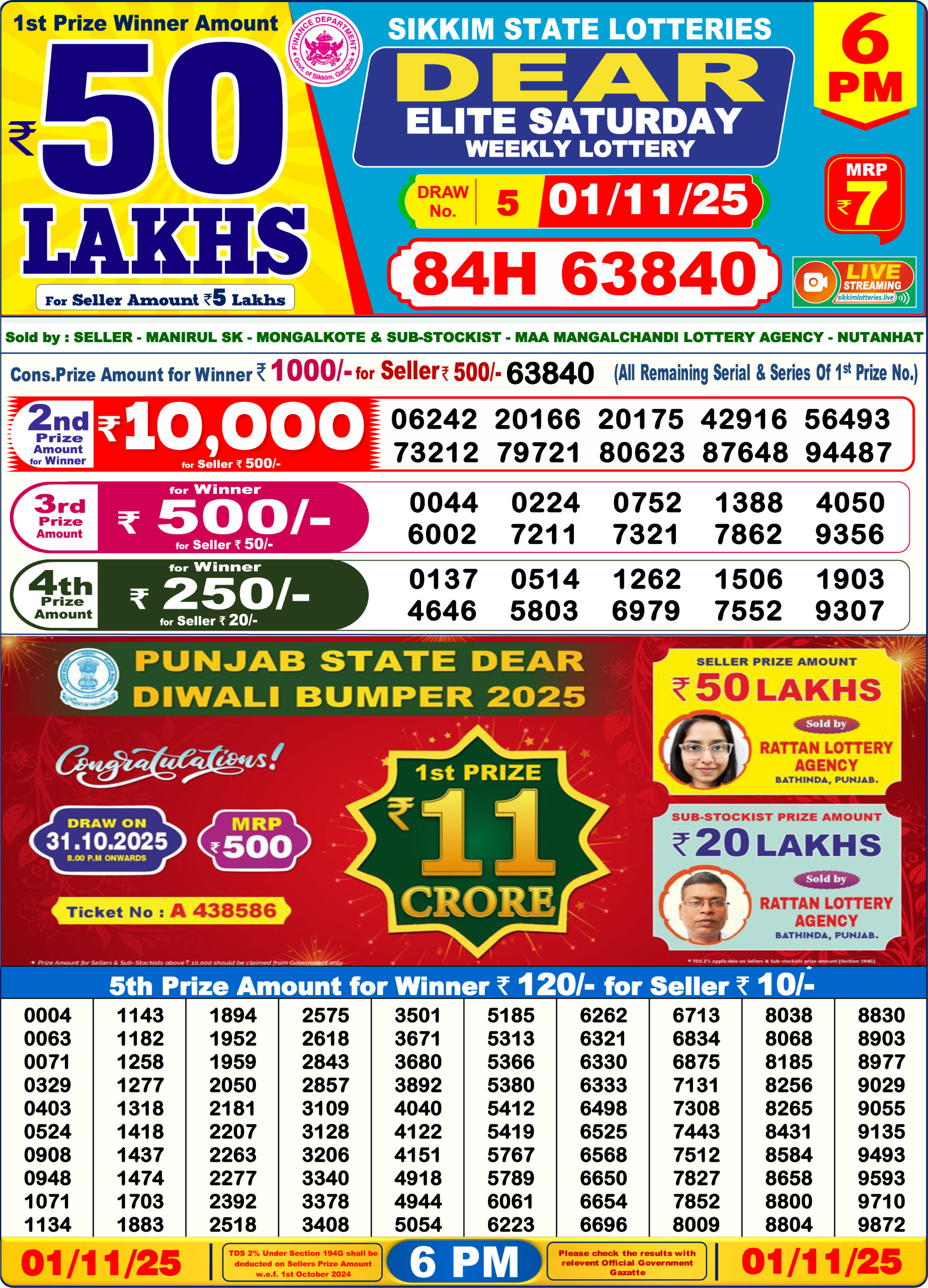 Dear Lottery Sambad Result 6 PM 1 Nov 2025: Download West Bengal Sambad Result