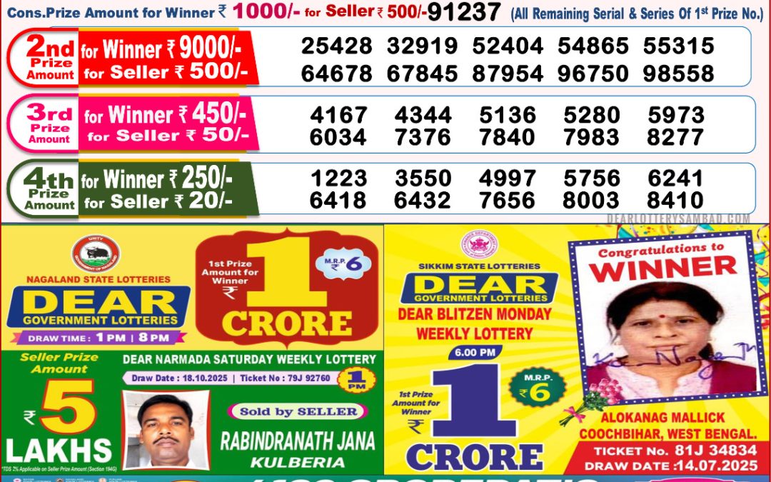 8 PM Lottery Sambad Result Today Live 01.11.25: Check Winning Numbers