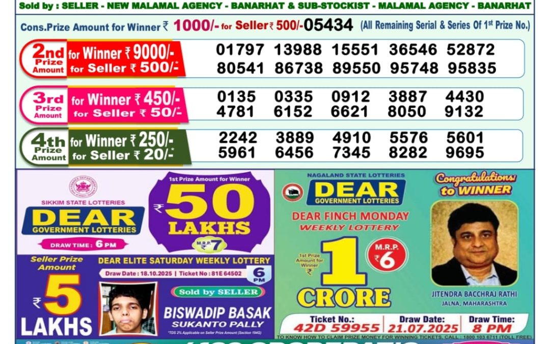Lottery Sambad 1 PM Result Today 02.11.2025: Check Dear Morning Live Winner List PDF