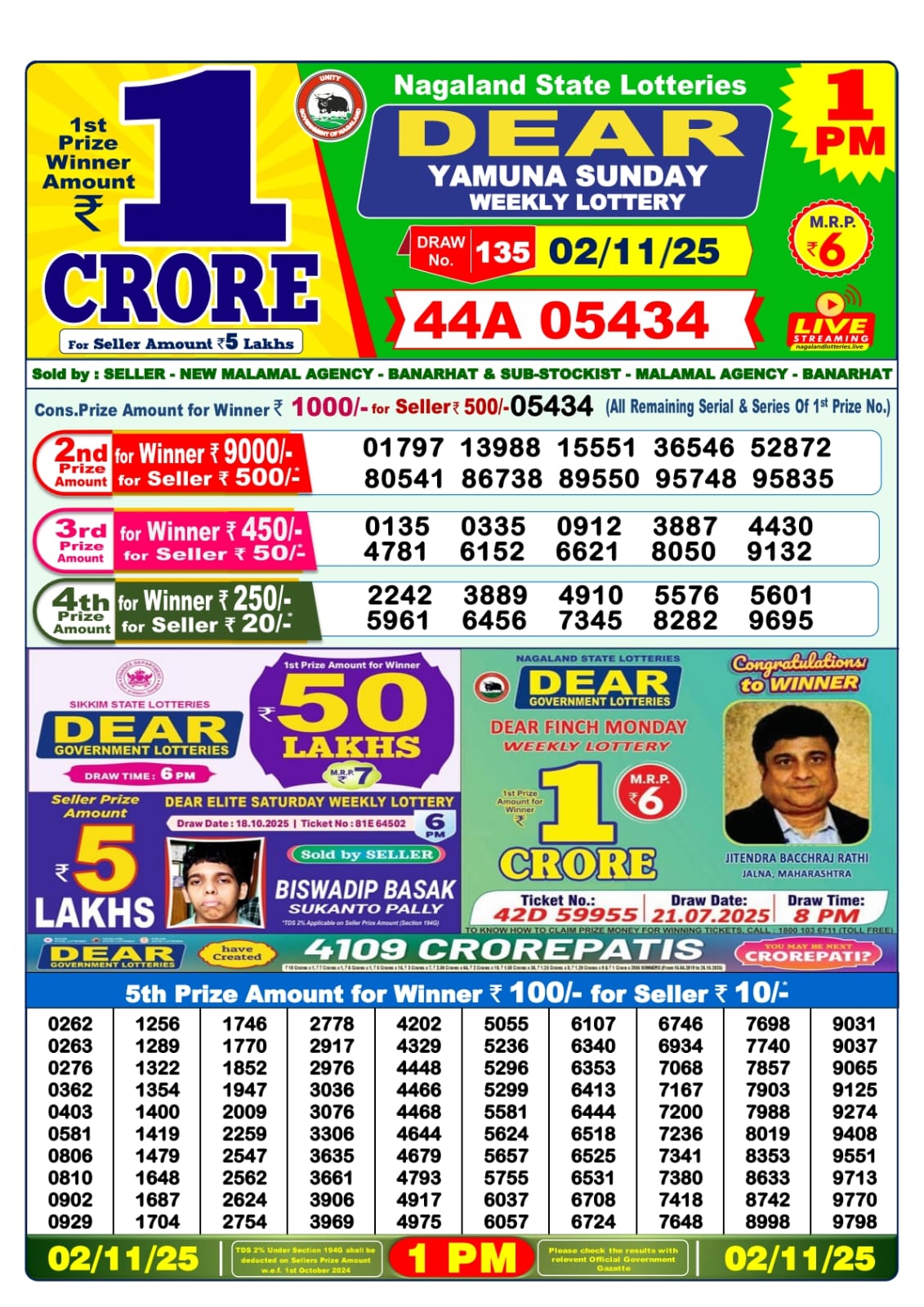Lottery Sambad 1 PM Result Today 02.11.2025: Check Dear Morning Live Winner List PDF