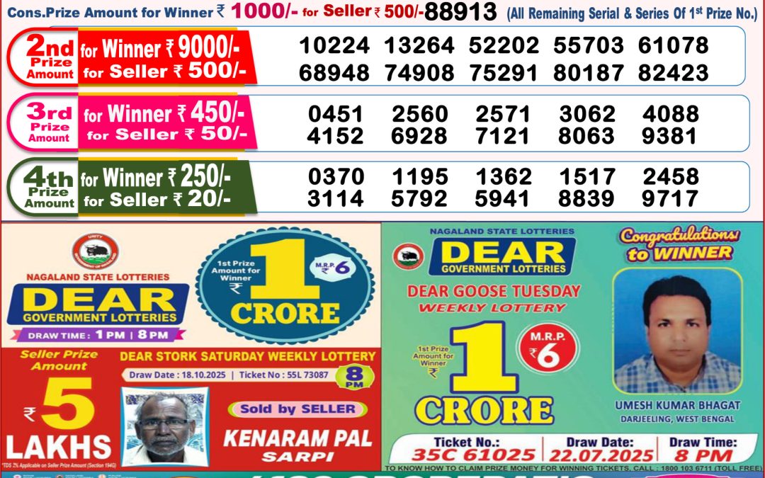 8 PM Lottery Sambad Result Today Live 02.11.25: Check Winning Numbers