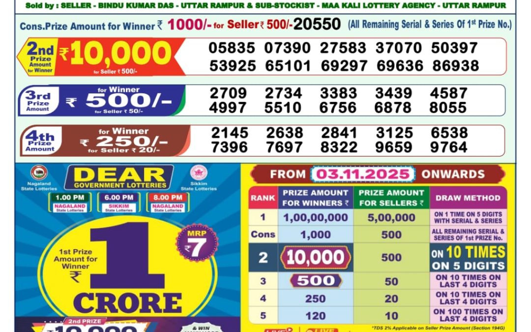 Lottery Sambad 1 PM Result Today 03.11.2025: Check Dear Morning Live Winner List PDF