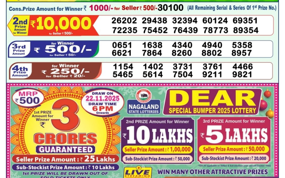 Lottery Sambad 1 PM Result Today 04.11.2025: Check Dear Morning Live Winner List PDF