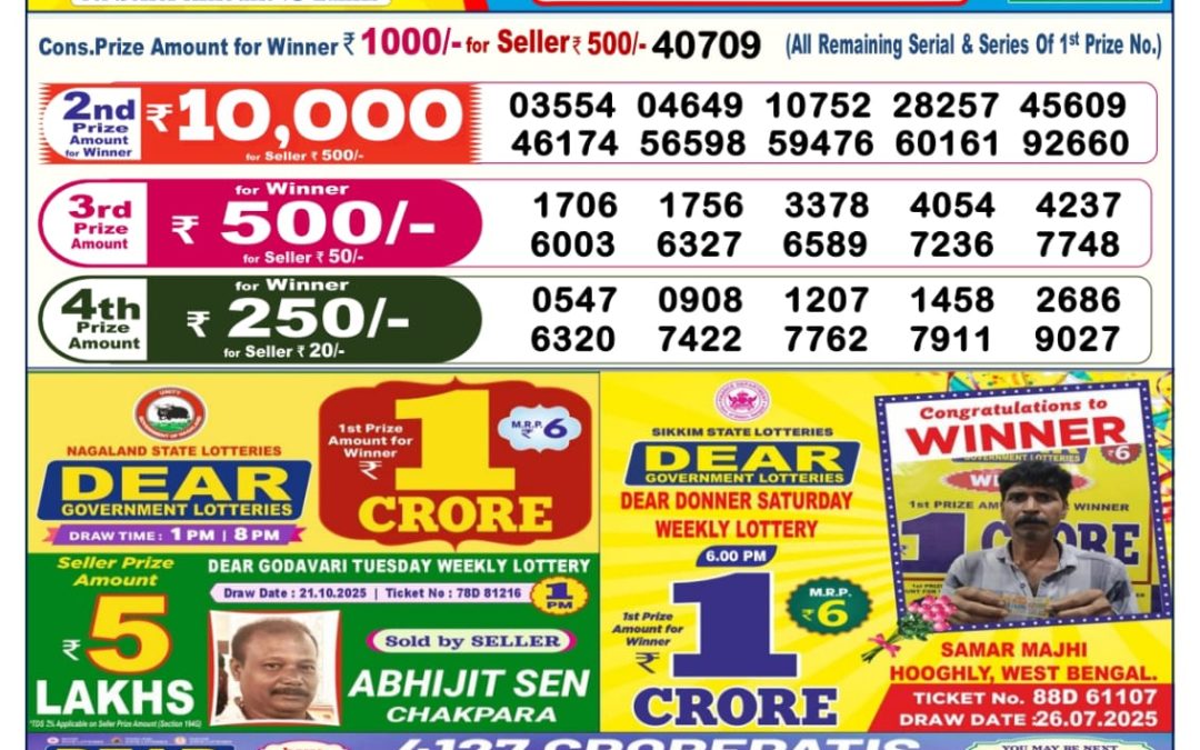 Dear Lottery Sambad Result 6 PM 4th Nov 2025: Download West Bengal Sambad Result