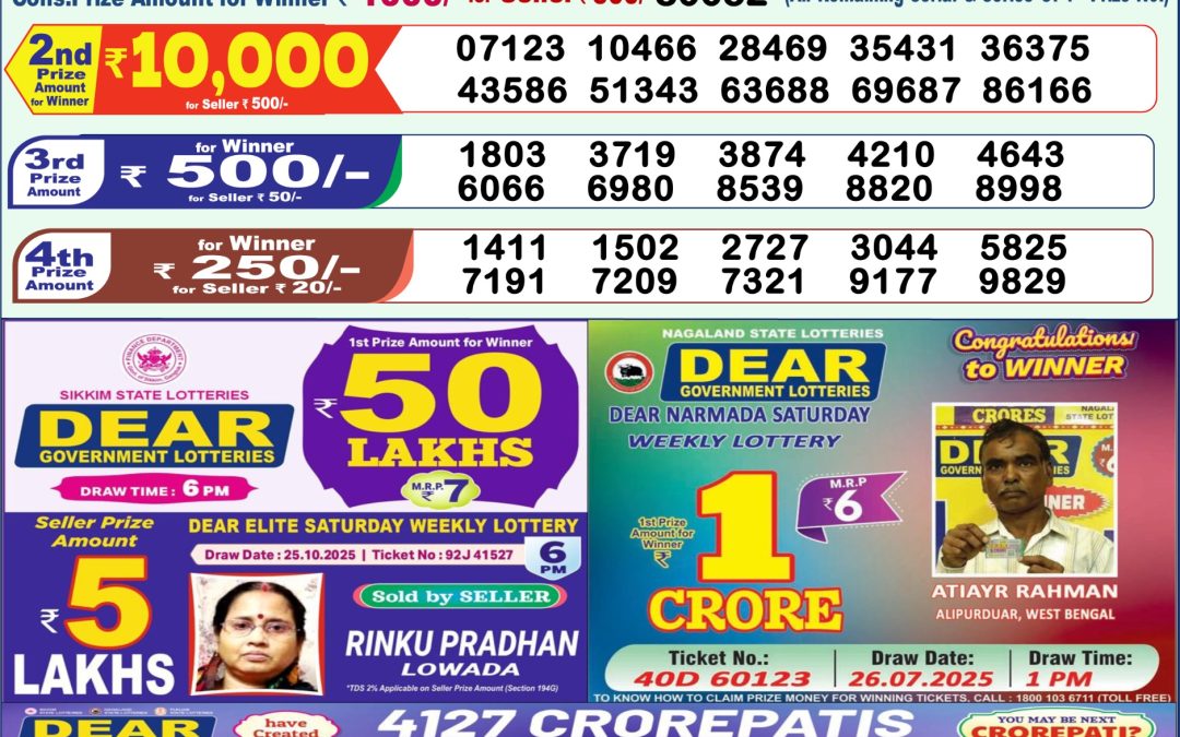 Lottery Sambad 1 PM Result Today 06.11.2025: Check Dear Morning Live Winner List PDF