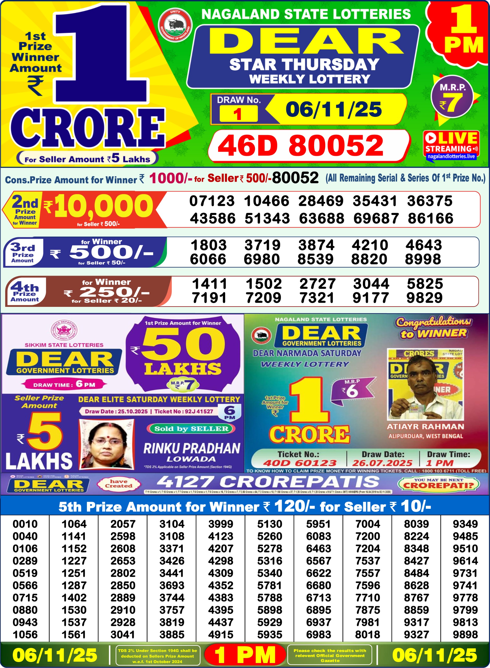 Lottery Sambad 1 PM Result Today 06.11.2025: Check Dear Morning Live Winner List PDF