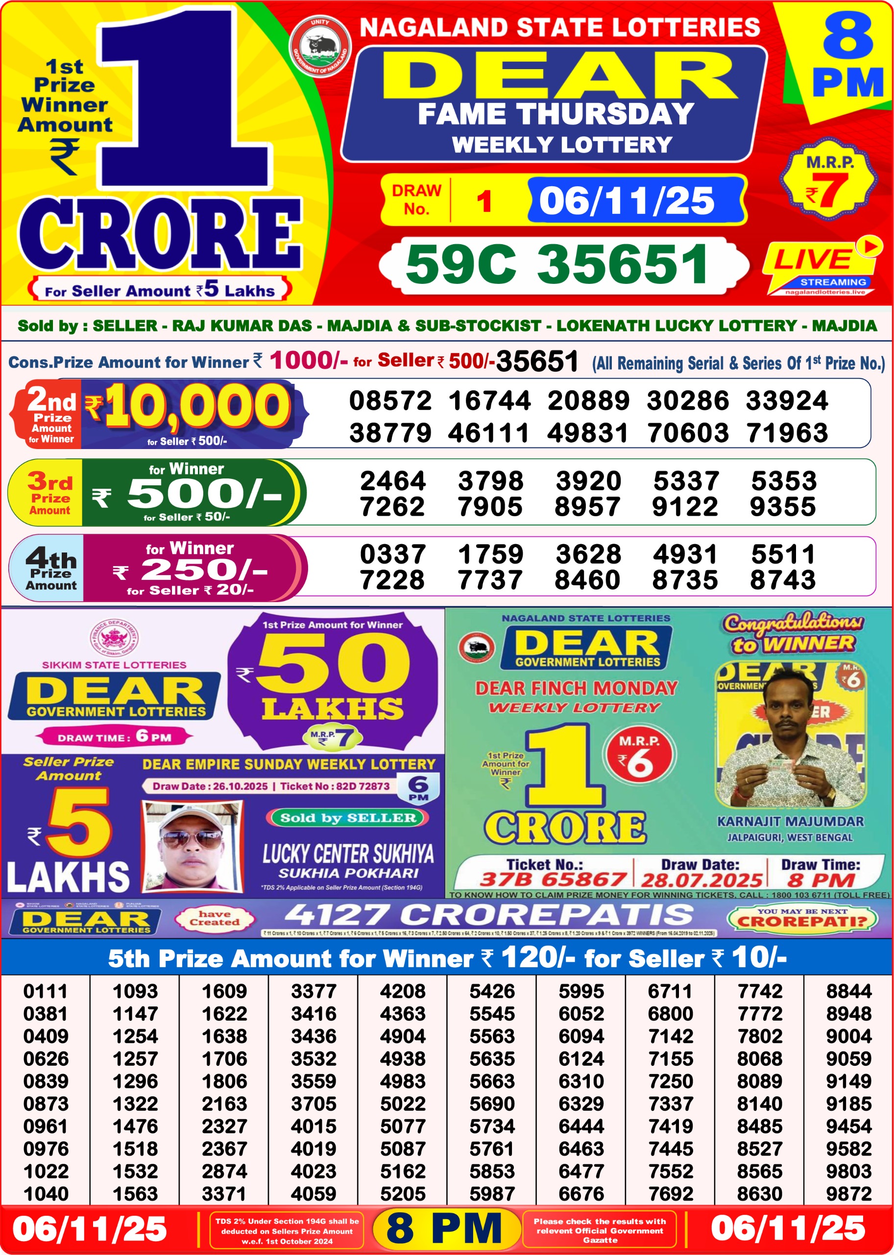 8 PM Lottery Sambad Result Today Live 06.11.25: Check Winning Numbers
