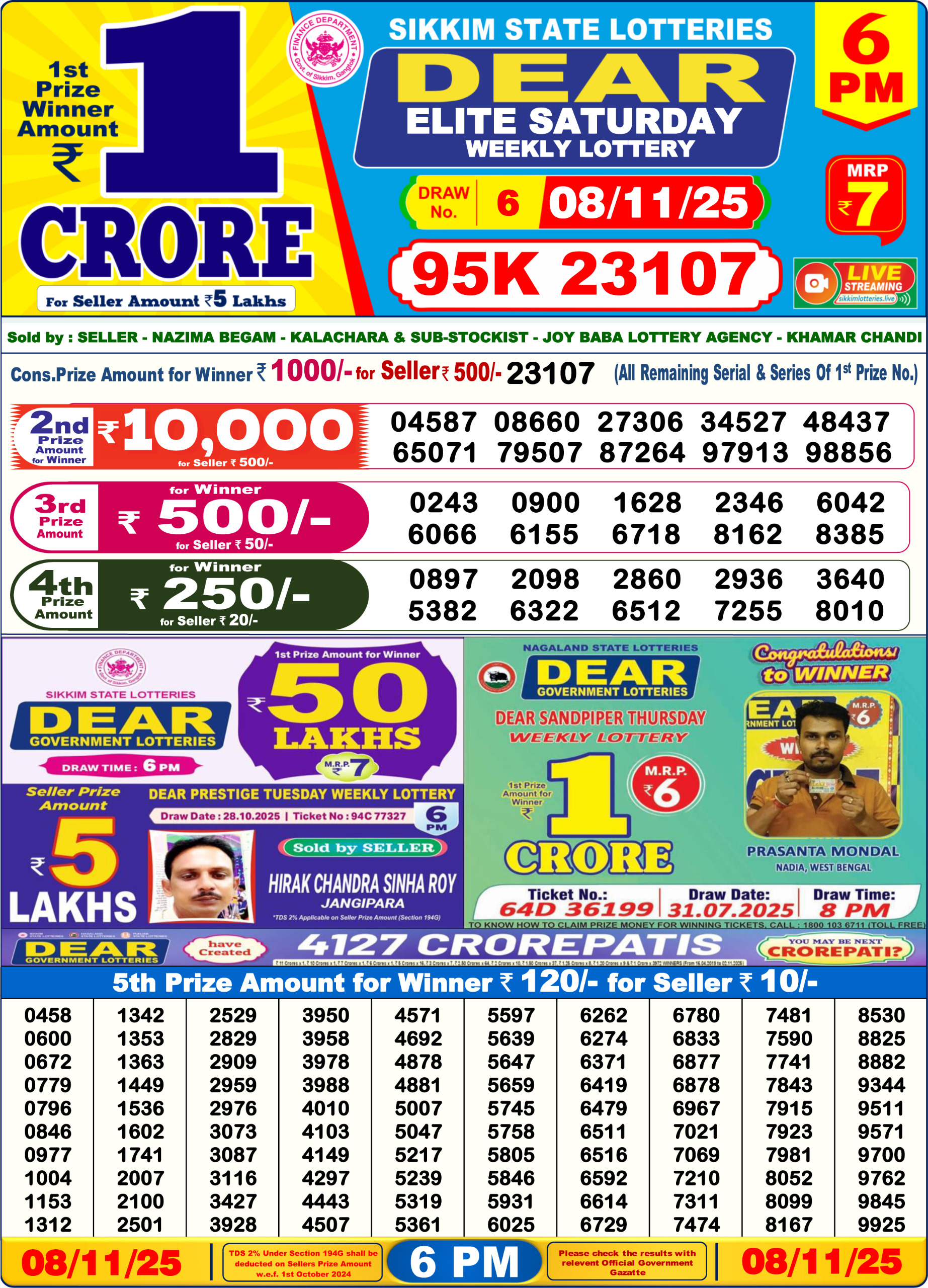 Dear Lottery Sambad Result 6 PM 8 November 2025: Download West Bengal Sambad Result