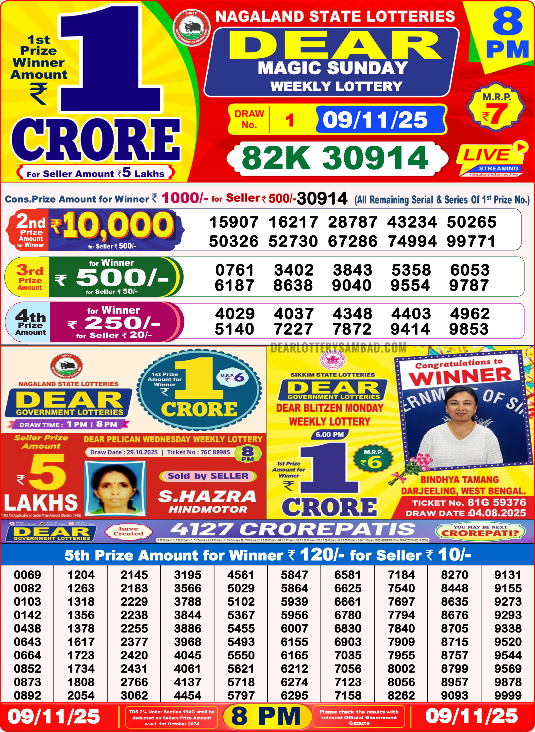 8 PM Lottery Sambad Result Today Live 09.11.25: Check Winning Numbers