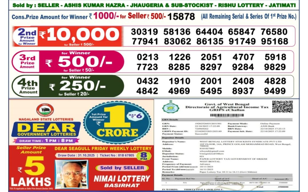 Dear Lottery Sambad Result 6 PM 10 November 2025: Download West Bengal Sambad Result