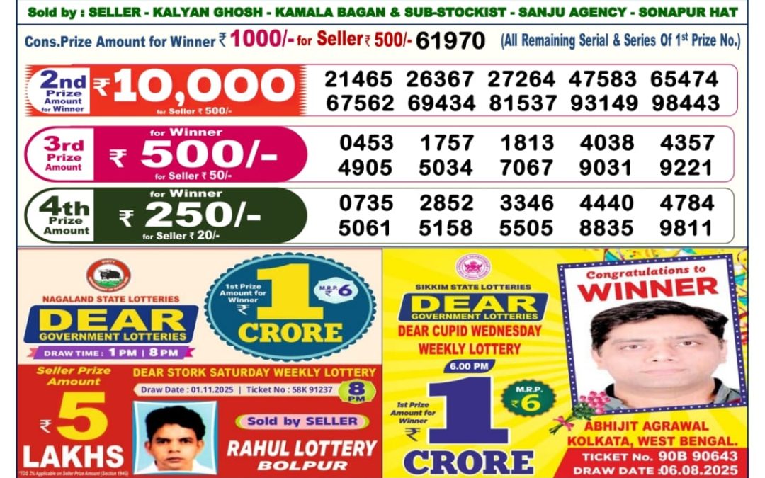 Dear Lottery Sambad Result 6 PM 11 November 2025: Download West Bengal Sambad Result