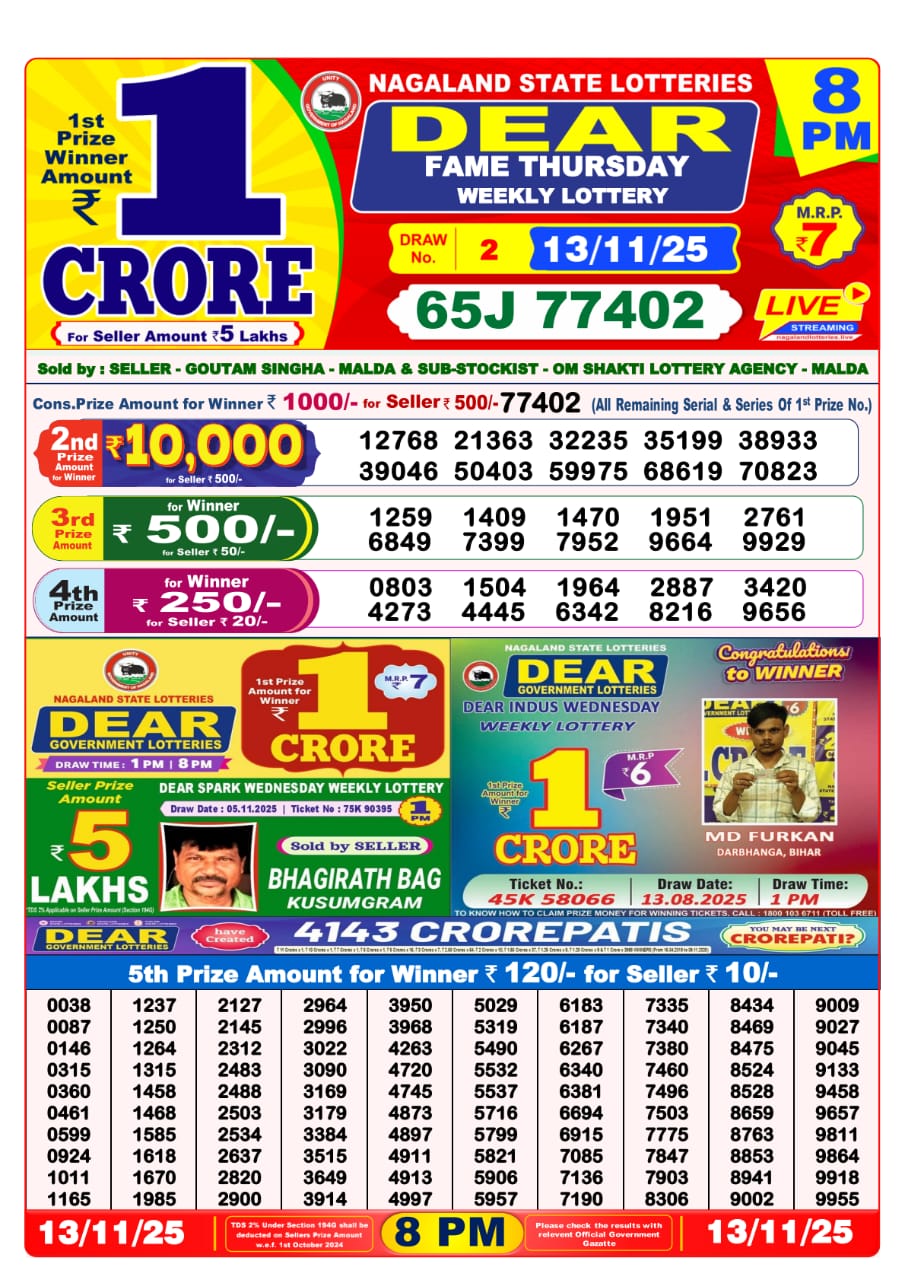 8 PM Lottery Sambad Result Today Live 13.11.25: Check Winning Numbers
