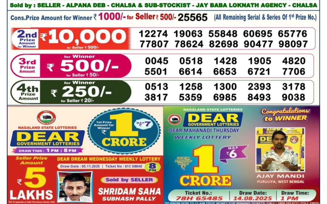 Dear Lottery Sambad Result 6 PM 14 November 2025: Download West Bengal Sambad Result