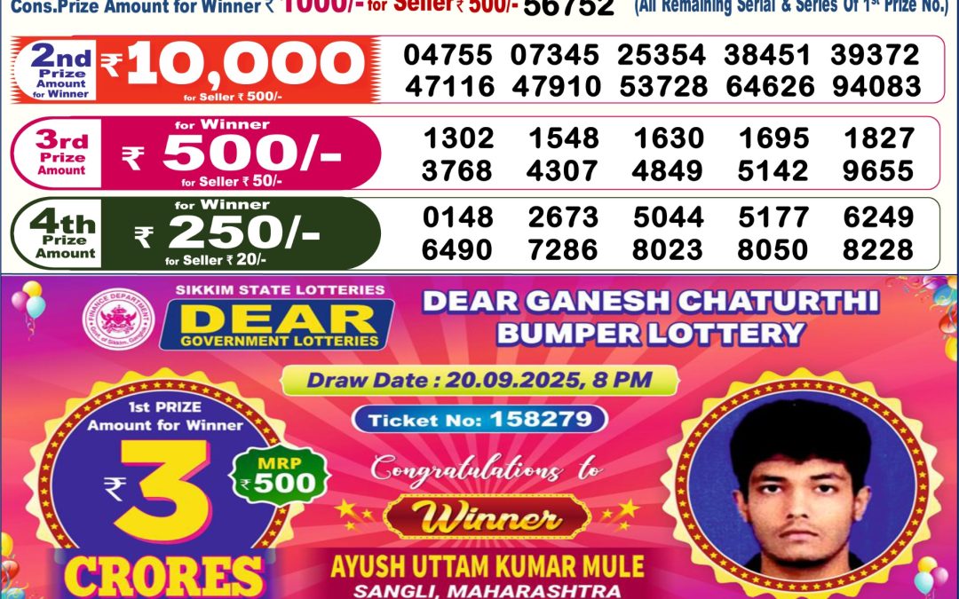 Dear Lottery Sambad Result 6 PM 15 November 2025: Download West Bengal Sambad Result