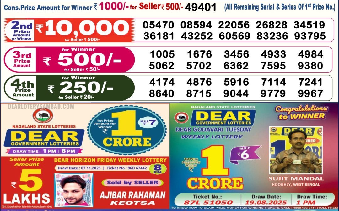 Dear Lottery Sambad Result 6 PM 16 November 2025: Download West Bengal Sambad Result