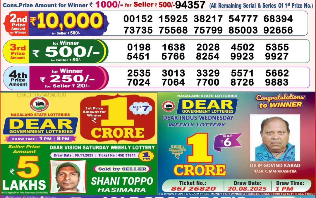 8 PM Lottery Sambad Result Today Live 16.11.25: Check Winning Numbers