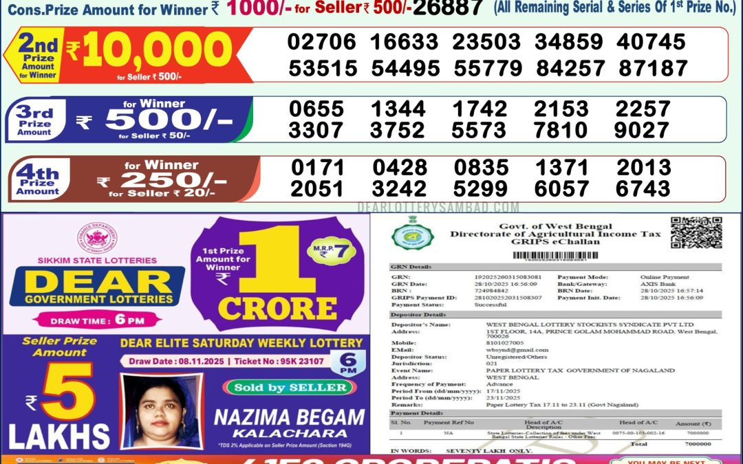 Lottery Sambad 1 PM Result Today 17.11.2025: Check Dear Morning Live Winner List PDF