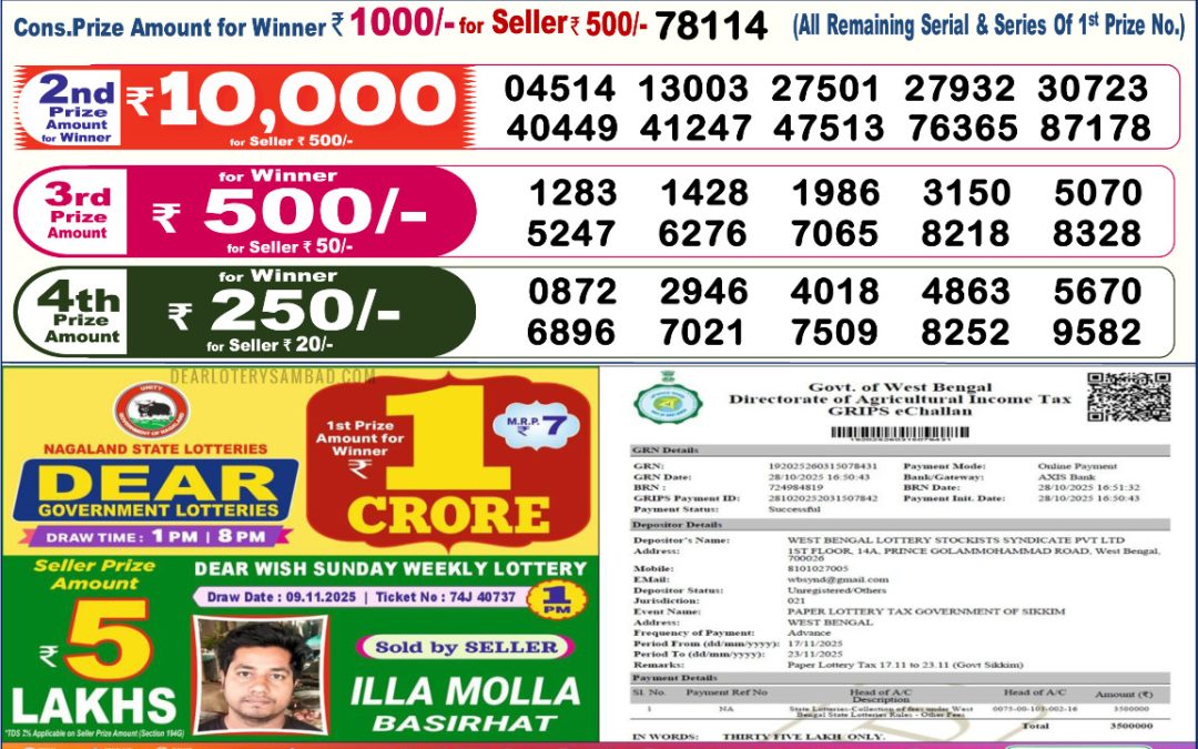 Dear Lottery Sambad Result 6 PM 17 November 2025: Download West Bengal Sambad Result