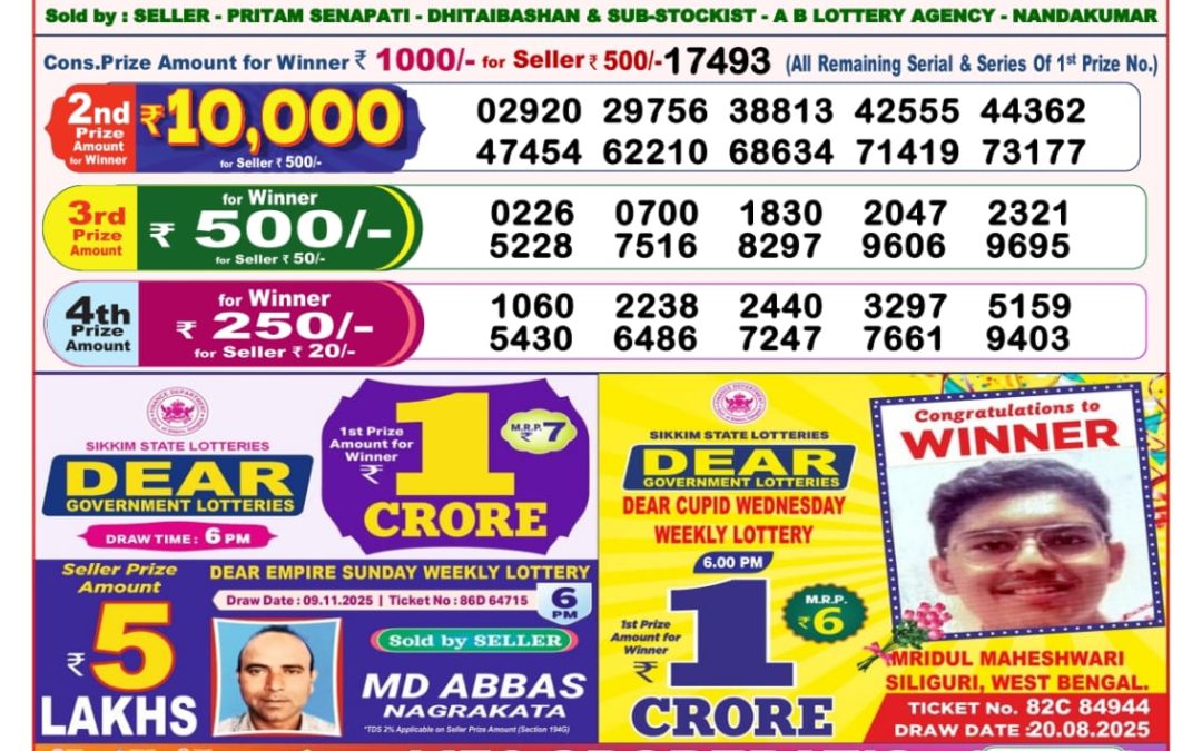 8 PM Lottery Sambad Result Today Live 17.11.25: Check Winning Numbers
