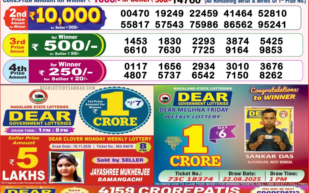 8 PM Lottery Sambad Result Today Live 18.11.25: Check Winning Numbers
