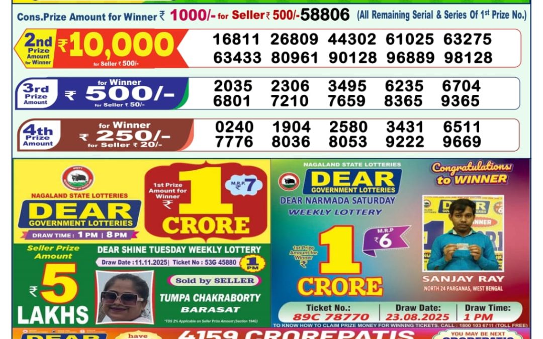 Lottery Sambad 1 PM Result Today 19.11.2025: Check Dear Morning Live Winner List PDF