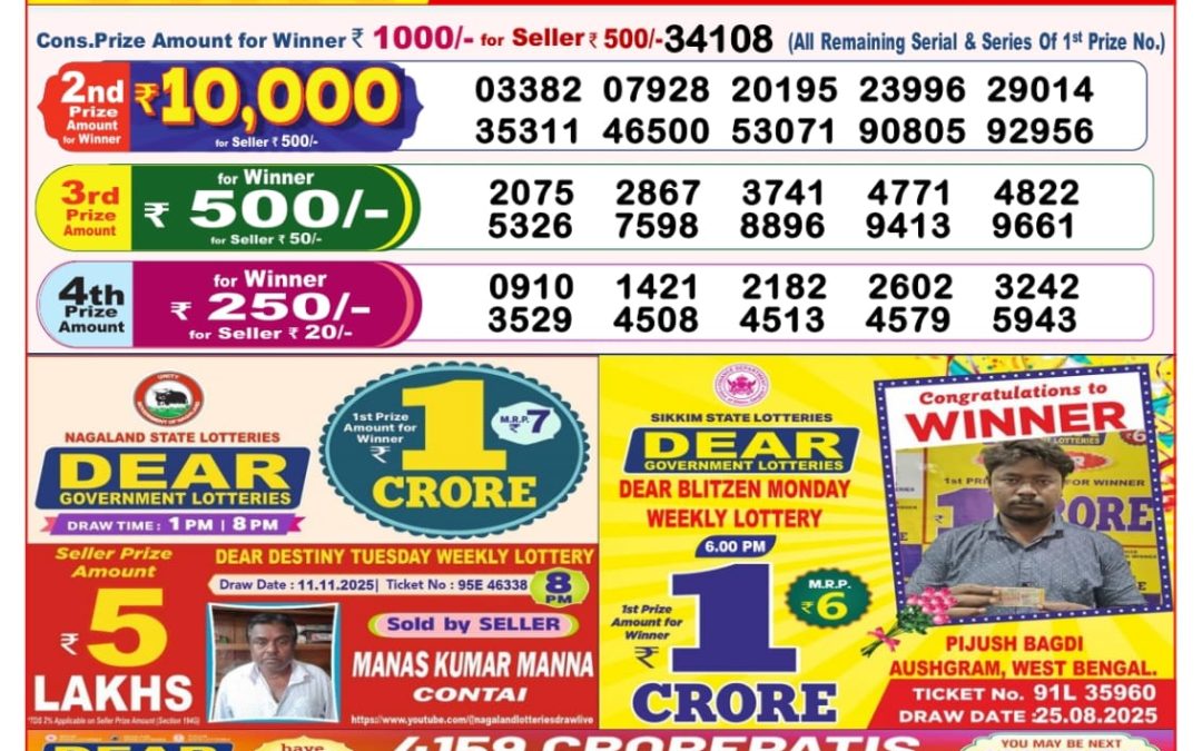 8 PM Lottery Sambad Result Today Live 19.11.25: Check Winning Numbers