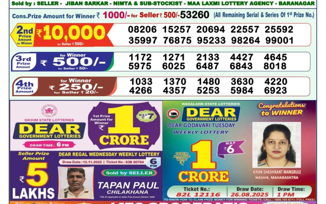 Lottery Sambad 1 PM Result Today 20.11.2025: Check Dear Morning Live Winner List PDF