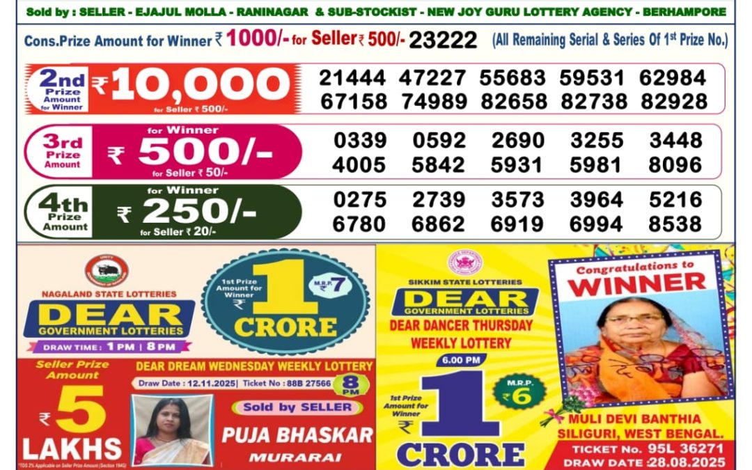 Dear Lottery Sambad Result 6 PM 20 November 2025: Download West Bengal Sambad Result