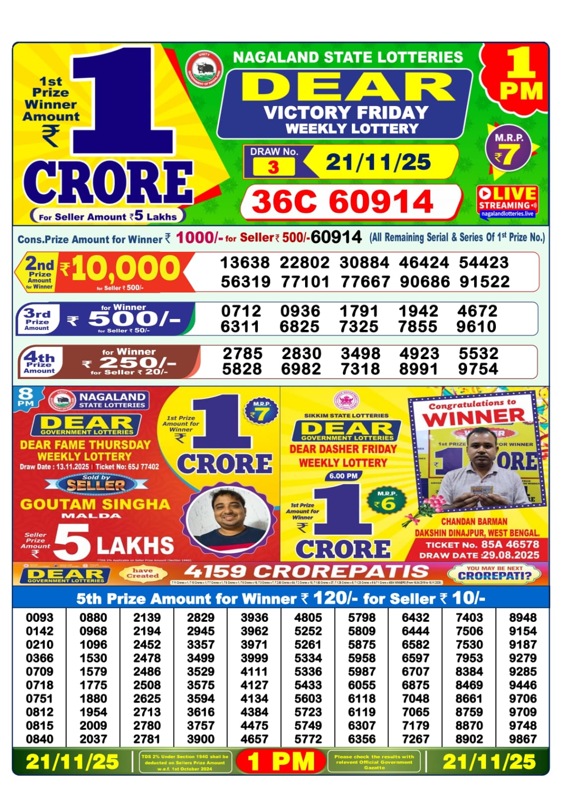 Lottery Sambad 1 PM Result Today 21.11.2025: Check Dear Morning Live Winner List PDF