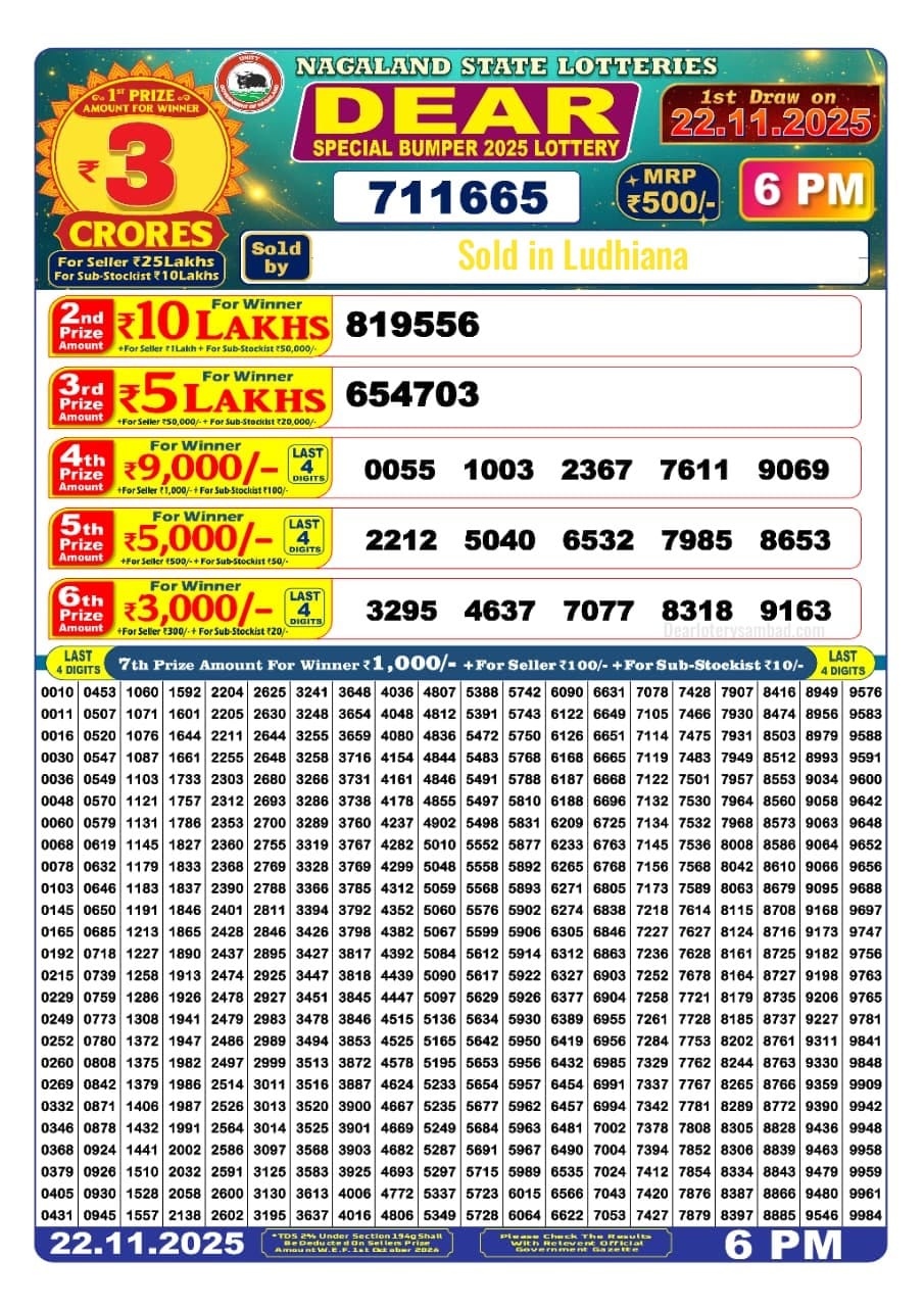 Nagaland Dear Special Bumper 2025 Lottery Result 22.11.25