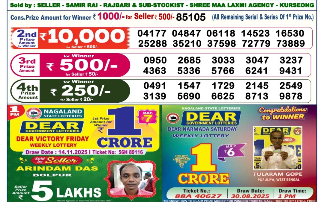 Dear Lottery Sambad Result 6 PM 21 November 2025: Download West Bengal Sambad Result