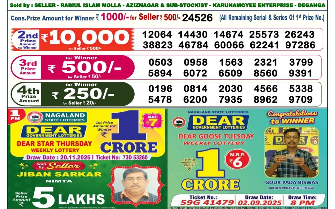 Dear Lottery Sambad Result 6 PM 25 November 2025: Download West Bengal Sambad Result