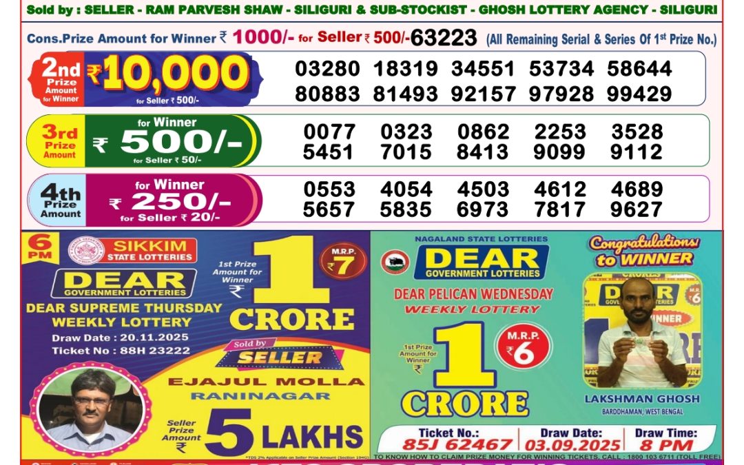 8 PM Lottery Sambad Result Today Live 25.11.25: Check Winning Numbers