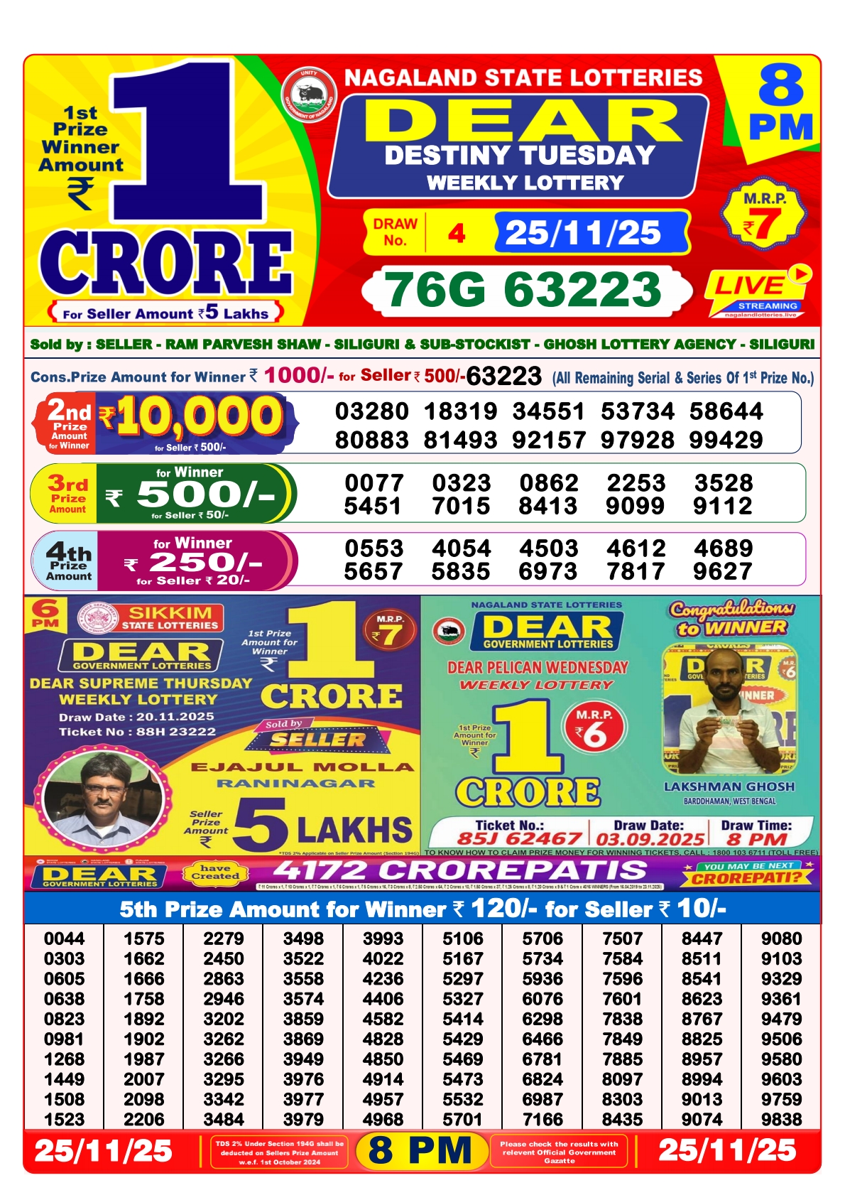8 PM Lottery Sambad Result Today Live 25.11.25: Check Winning Numbers